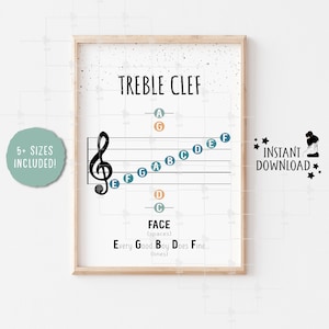 Music Theory Student Classroom Teacher Education Printable, Set of 5 Piano Learning Practice ...