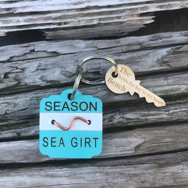 NJ Beach Badge Keychain, Enter desired town in "Buyers Comments" during checkout