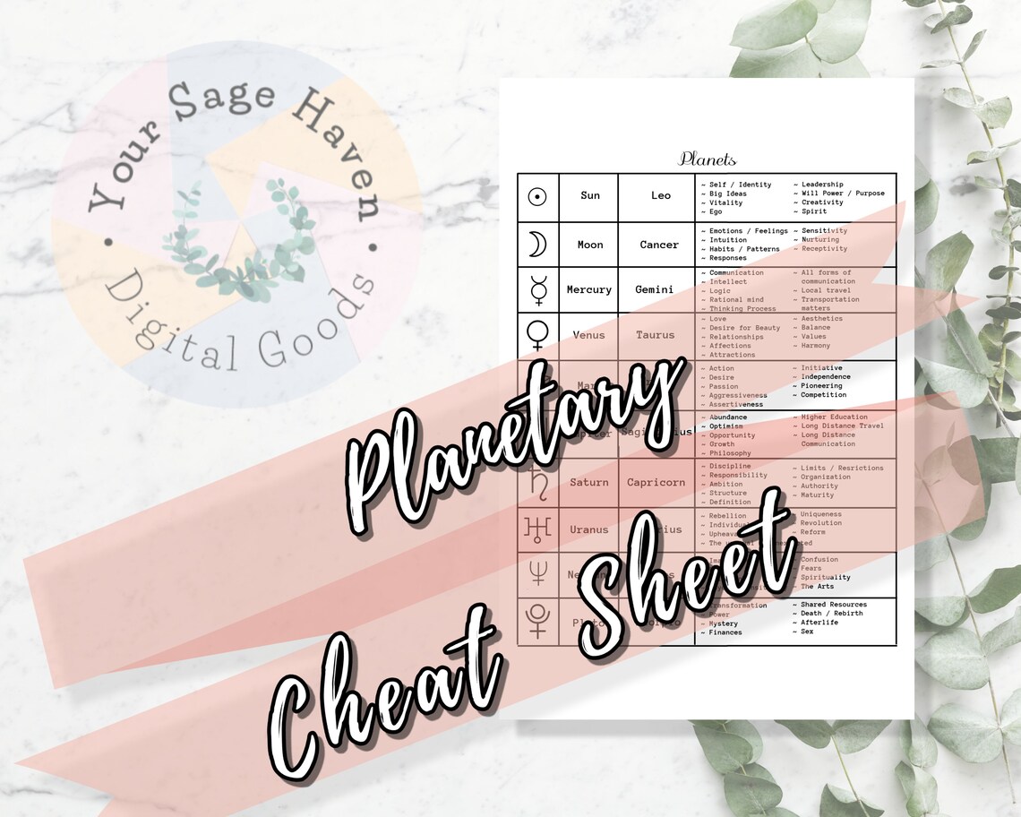 Planetary Cheat Sheet | Planner Page | Minimalist | Instant Download | Book of Shadows - Etsy