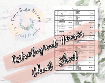 Astrological Houses Cheat Sheet | Planner Page | Minimalist | Instant Download | Book of Shadows