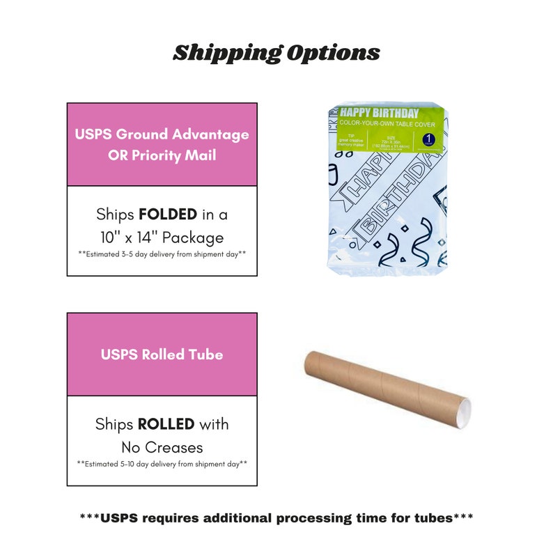 May include: Two shipping options for a table cover. The first option is USPS Ground Advantage or Priority Mail, which ships the table cover folded in a 10-inch by 14-inch package. The second option is USPS Rolled Tube, which ships the table cover rolled with no creases. The estimated delivery time for the folded option is 3-5 days, and the estimated delivery time for the rolled option is 5-10 days. USPS requires additional processing time for tubes.