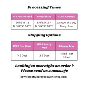 K&ouml;nnte beinhalten: Eine rosa Tabelle mit dem Text "Processing Times" und "Shipping Options". Die Tabelle listet die Bearbeitungszeiten f&uuml;r nicht personalisierte, personalisierte und kundenspezifische Designartikel auf. Sie listet auch die Versandoptionen auf, darunter USPS First Class, USPS Priority Mail und Shipping Tube. Die Tabelle enth&auml;lt die gesch&auml;tzten Versandzeiten f&uuml;r jede Option. Der Text am unteren Rand der Tabelle lautet "Looking to overnight an order? Please send us a message" und enth&auml;lt eine E-Mail-Adresse.