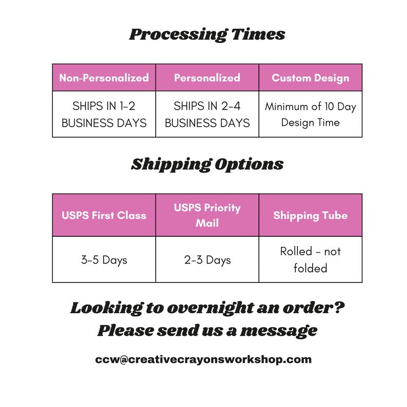K&ouml;nnte beinhalten: Eine rosa Tabelle mit dem Text "Processing Times" und "Shipping Options". Die Tabelle listet die Bearbeitungszeiten f&uuml;r nicht personalisierte, personalisierte und kundenspezifische Designartikel auf. Sie listet auch die Versandoptionen auf, darunter USPS First Class, USPS Priority Mail und Shipping Tube. Die Tabelle enth&auml;lt die gesch&auml;tzten Versandzeiten f&uuml;r jede Option. Der Text am unteren Rand der Tabelle lautet "Looking to overnight an order? Please send us a message" und enth&auml;lt eine E-Mail-Adresse.