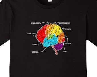 Brain Anatomy Motor Cortex - Brain Shirt - Anatomy Shirt - Science Shirt - Science Teacher- Anatomical Brain- Brain Anatomy- Medical Student