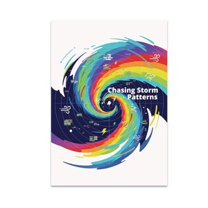 Storm Pattern Poster, Raw Energy Wall Art, Abstract Storm, Weather Enthusiast