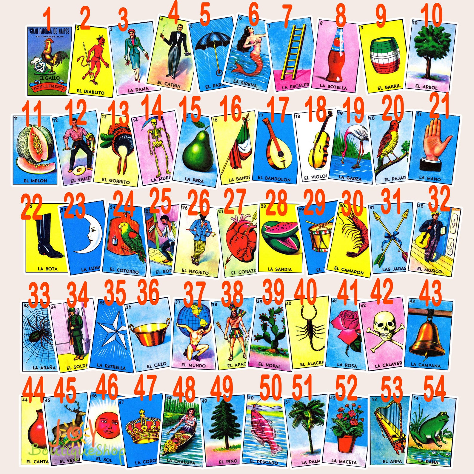 Loteria Themed Birthday Invitation Birthday Party Any Age | Etsy