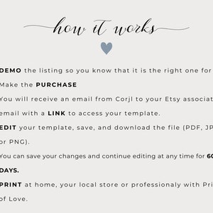 Puede incluir: Gr&aacute;fico beige claro con el texto "how it works" y un coraz&oacute;n azul. Vi&ntilde;etas explican el proceso: demo, compra, correo electr&oacute;nico con un enlace, editar, guardar, descargar e imprimir. El texto est&aacute; en un estilo delicado y manuscrito.