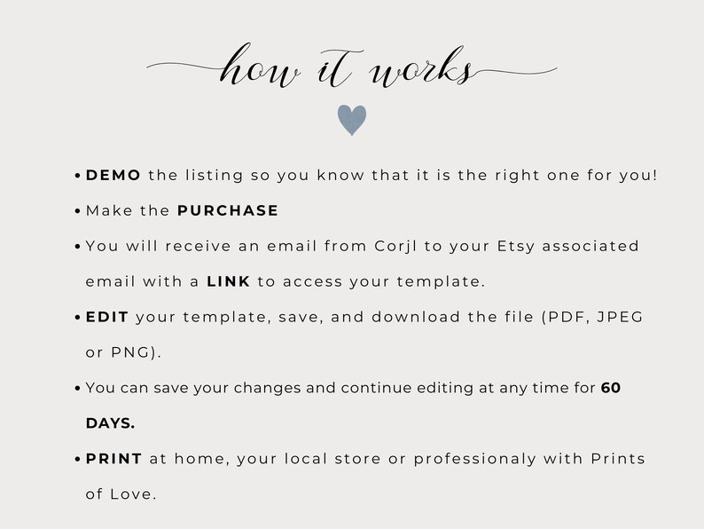 Puede incluir: Gr&aacute;fico beige claro con el texto "how it works" y un coraz&oacute;n azul. Vi&ntilde;etas explican el proceso: demo, compra, correo electr&oacute;nico con un enlace, editar, guardar, descargar e imprimir. El texto est&aacute; en un estilo delicado y manuscrito.