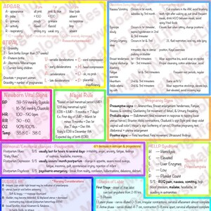 Maternal Newborn Cheat Sheet image 3