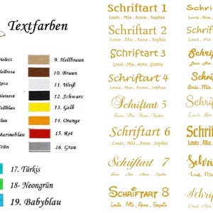 Op de afbeelding: Een kleuren- en lettertypekaart met een garenklos-icoon en de kop Textfarben. Het toont negentien genummerde garenkleurstalen en zeventien genummerde letterstijlen, elk met de namen Louis, Mia, Anna en Sophia in het voorbeeld.