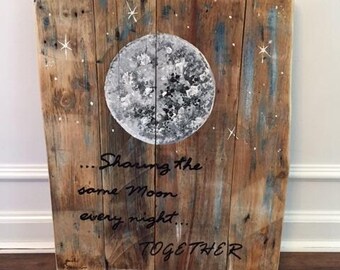 Sharing the moon sign