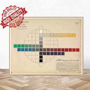 PANTONE® USA | Munsell Book of Color, Glossy Edition