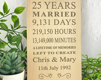 Years Married Personalised Wooden Anniversary Plaque Silver Rudy Diamond First