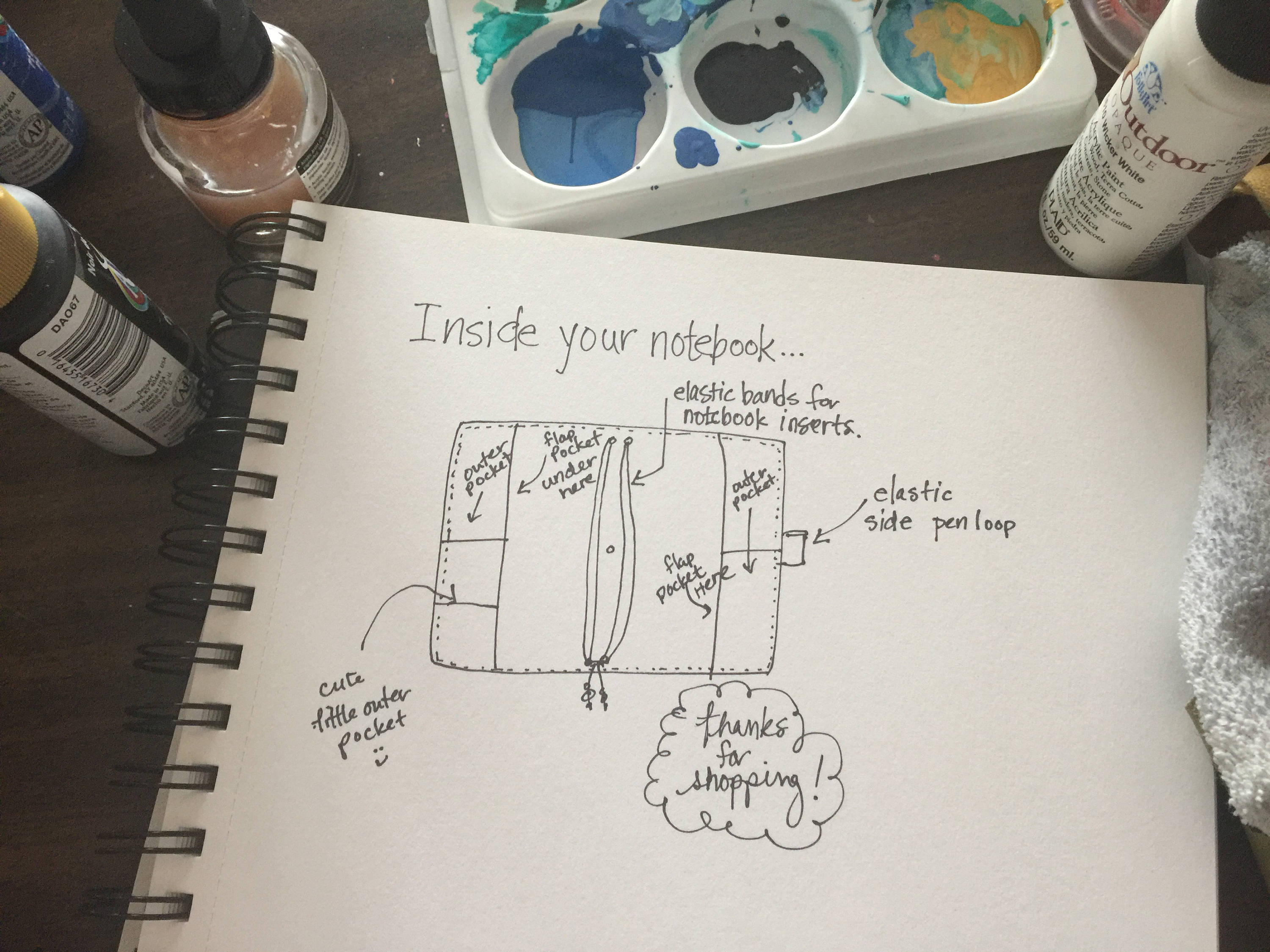 Handcrafted canvas journal for use in planning, traveling, journaling