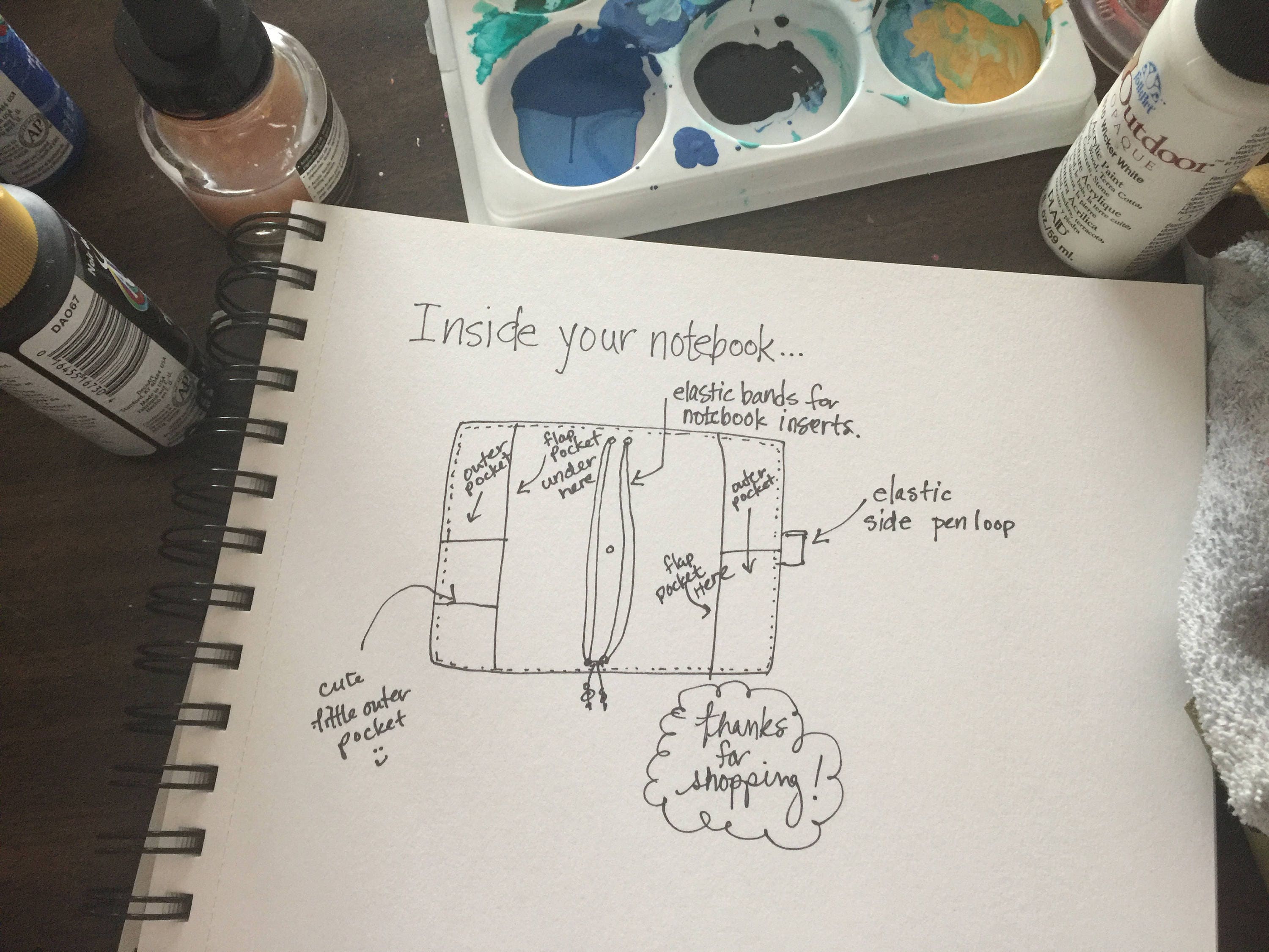 Handcrafted canvas journal for use in planning, traveling, journaling