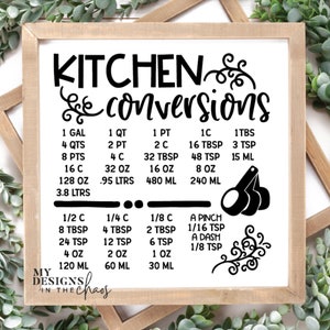 May include: Black and white kitchen conversion chart with measurements in gallons, quarts, pints, cups, ounces, litres, tablespoons, teaspoons, and millilitres. The chart includes a pinch, a dash, and a graphic of measuring spoons.