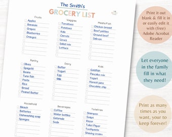 grocery list editable shopping list printable grocery list etsy