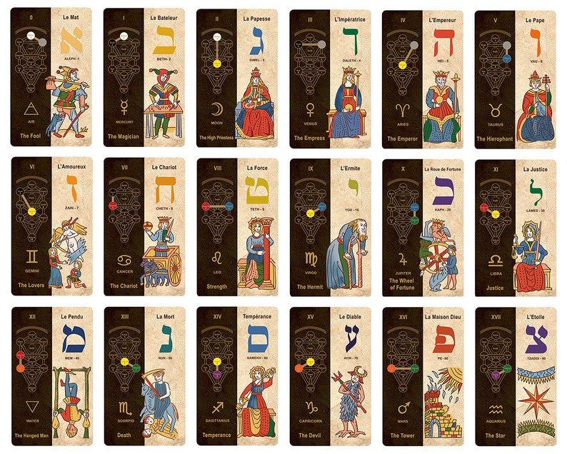 May include: A set of 22 tarot cards with Hebrew letters and astrological symbols. Each card features a colorful illustration with a black and gold background.