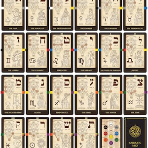 May include: A set of 22 tarot cards with illustrations of the Major Arcana. Each card features a unique design with a Hebrew letter, a symbol, and a title. The cards are printed on a cream-colored background with brown borders.