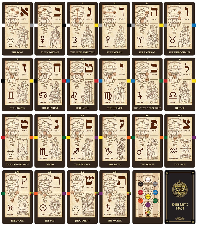 May include: A set of 22 tarot cards with illustrations of the Major Arcana. Each card features a unique design with a Hebrew letter, a symbol, and a title. The cards are printed on a cream-colored background with brown borders.