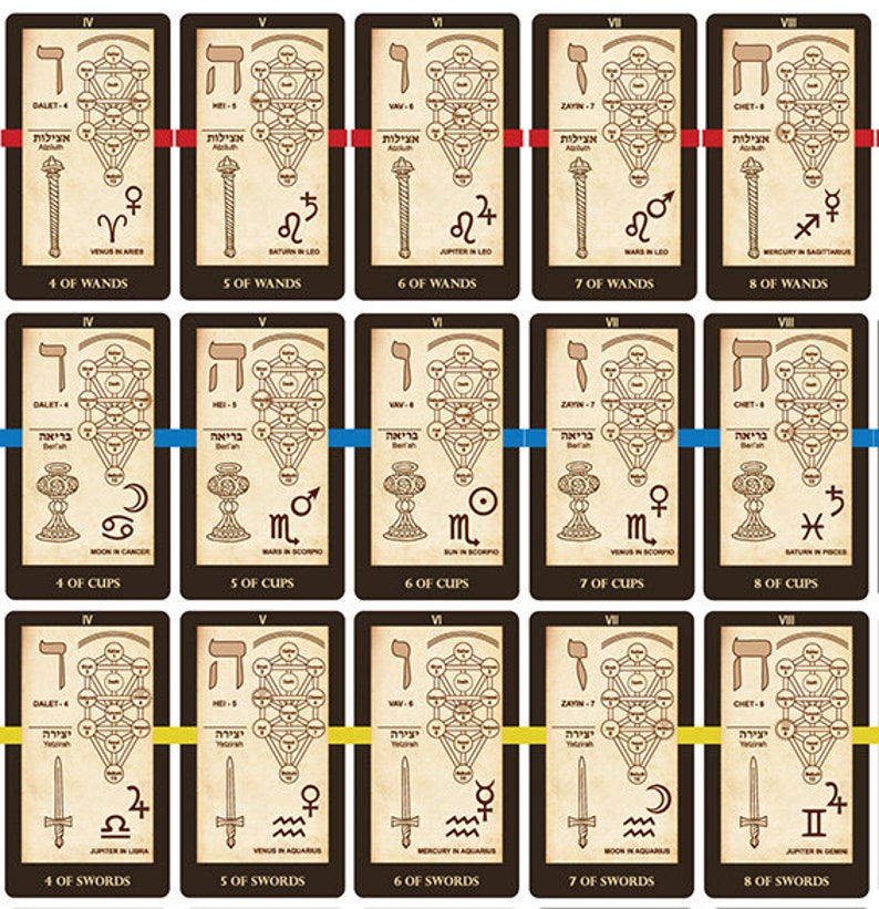 May include: A set of 32 tarot cards with a Tree of Life design. Each card features a different Hebrew letter, a zodiac sign, and a corresponding element. The cards are printed on a cream-colored background with brown borders.