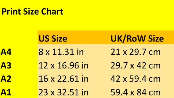 Genie Size Chart