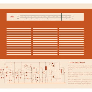 Braun Transistor K Radio II Grafikdesign Giclée Druck