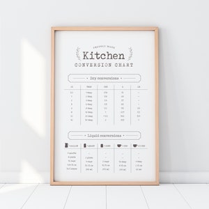 Kitchen Conversion Chart, Kitchen Converter Chart, Kitchen Guide, Kitchen print, Kitchen Wall Decor
