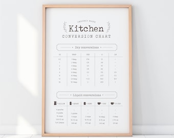 Grafico di conversione della cucina, grafico del convertitore di cucina, guida della cucina, stampa cucina, arredamento da parete della cucina