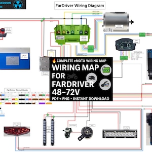 May include: A detailed wiring diagram for FarDriver 48-72V eMoto systems. The diagram includes components like a battery, motor, controller, and various lights and switches. Text on the diagram includes "COMPLETE eMOTO WIRING MAP" and "PDF + PNG + INSTANT DOWNLOAD."