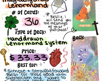 MagicallyBree Lenormand