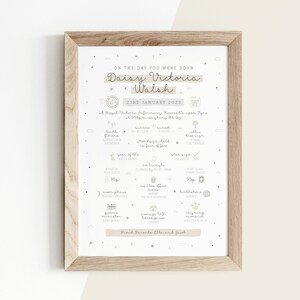 On The Day You Were Born Personalised Unframed Print, Neutral Baby Gift,  New Baby Gift, Christening Gift, 1st Birthday, Baby Birth Stats