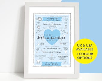 Personalised The Day You Were Born Baby Boy Heart Print Gift, Gift for New Baby Boy, Birth Keepsake, Newborn Gift