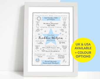 Personalised The Day You Were Born Baby Boy Star Print Gift