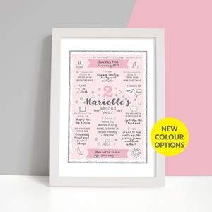Impresión personalizada sin marco con recuerdos y momentos clave del segundo cumpleaños de niña. Regalo para el segundo cumpleaños de tu bebé de 2 años.