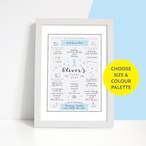 Regalo personalizado con recuerdos e hitos para bebés, regalo de primer cumpleaños, regalo para niños de 1 año, impresión de datos sobre el primer cumpleaños