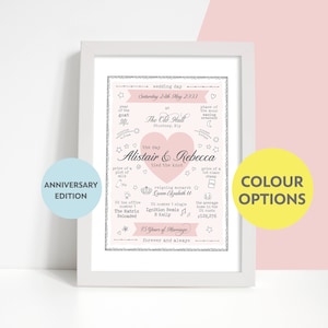 Personalised Anniversary The Day We Were Married Unframed Print, Wedding Day Facts Custom Anniversary Gift 1st 5th 10th 15th 20th 25th 30th