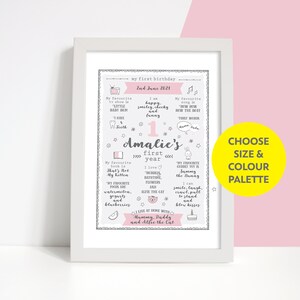 Impresión personalizada de recuerdos y momentos importantes del primer cumpleaños de una niña, regalo para un año, recuerdo del primer cumpleaños