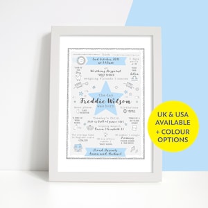 Personalisierter der Tag, an dem du Baby Boy Star Print Geschenk geboren wurdest