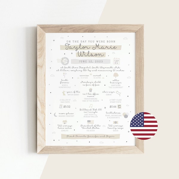 US On The Day You Were Born Personalized Unframed Print, Neutral Baby Gift, New Baby Gift, Custom Baby Gift