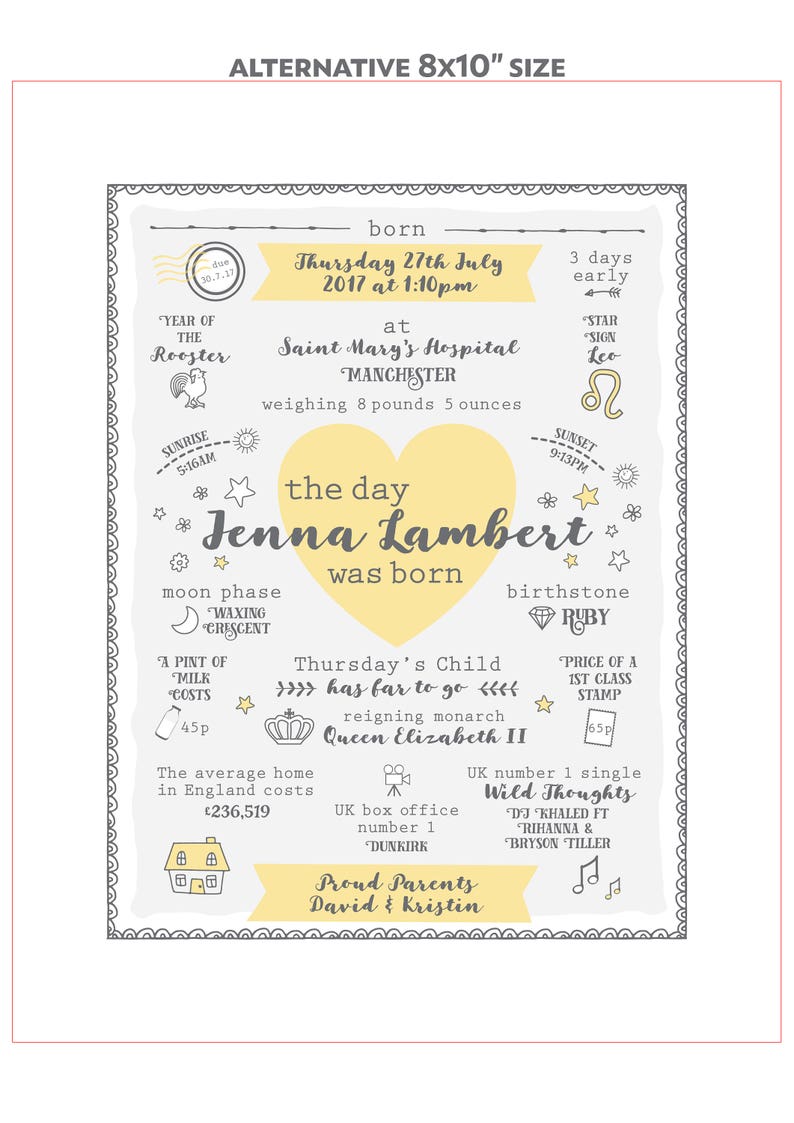 May include: A yellow heart with the text "the day Jenna Lambert was born" in black. The heart is surrounded by a grey border with various details, including the date "Thursday 27th July 2017", the time "1:10pm", the star sign "Leo", the birthstone "Ruby", and the price of a first-class stamp. The text "Proud Parents David & Kristin" is at the bottom of the image.