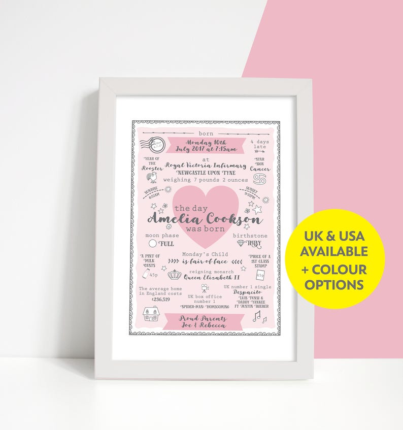 May include: A pink and white printable birth announcement for a baby girl named Amelia Cookson. The announcement includes the date and time of birth, birthstone, star sign, and other fun facts about the day she was born. The announcement is framed in a white frame.