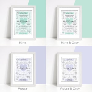 May include: Four white frames with a light blue, light purple, mint green, and grey background. Each frame contains a personalised birth announcement for a baby girl named Amelia Cookson. The announcement includes the date and time of birth, the baby's weight, and other details. The frames are displayed on a white surface.