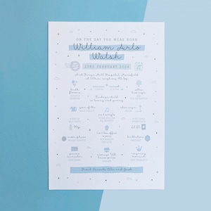 Impresión personalizada sin marco El día que naciste, regalo azul para bebé, regalo para bebé recién nacido, regalo de bautizo, primer cumpleaños, estadísticas de nacimiento del bebé
