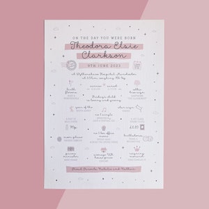 An dem Tag, an dem du geboren wurdest Personalisierter Druck, Rosa Baby Geschenk, Geschenk des neuen Babys, Taufgeschenk, 1