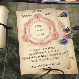 5e Summon Greater Demon Spell Prop Etsy If the question is whether they would get advantage against being summoned though, they would likely choose to fail. 5e summon greater demon spell prop etsy