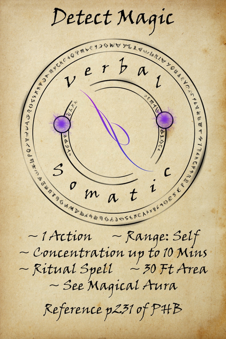 detect thoughts 5e detect thoughts 5e