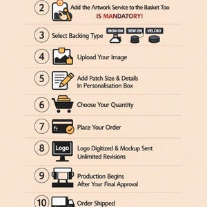 Pu&ograve; includere: Un'infografica intitolata How to Order Your Custom Logo Patch, che presenta dieci passaggi numerati con icone. Descrive il processo dalla scelta della dimensione e del servizio grafico, alla selezione del supporto, caricamento e spedizione.