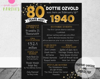 80th Birthday Chalkboard Poster, Back in 1940, 80 Years Ago Poster, 80th Birthday Gift, Milestone Birthday, Printed Poster OR Printable