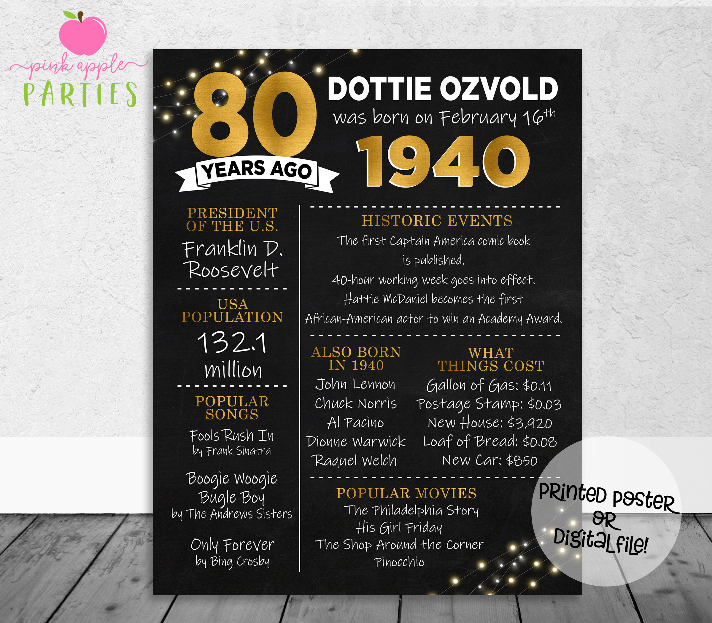 Home & Living 80th Birthday Poster Australian Digital Printable File 80 ...